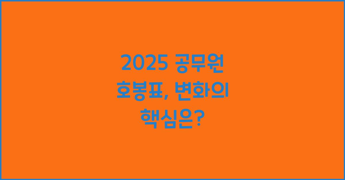 2025 공무원 호봉표