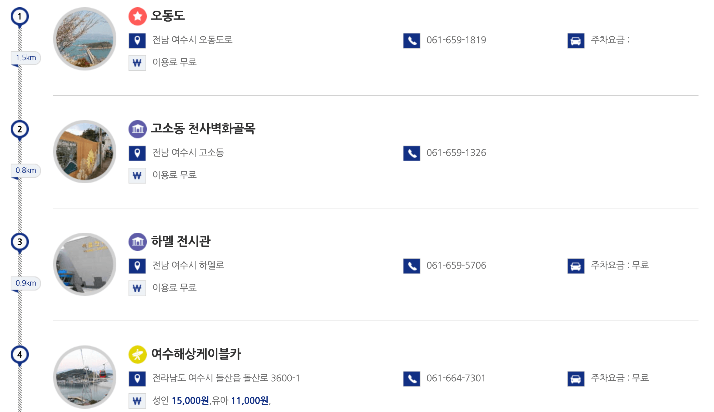 여행코스