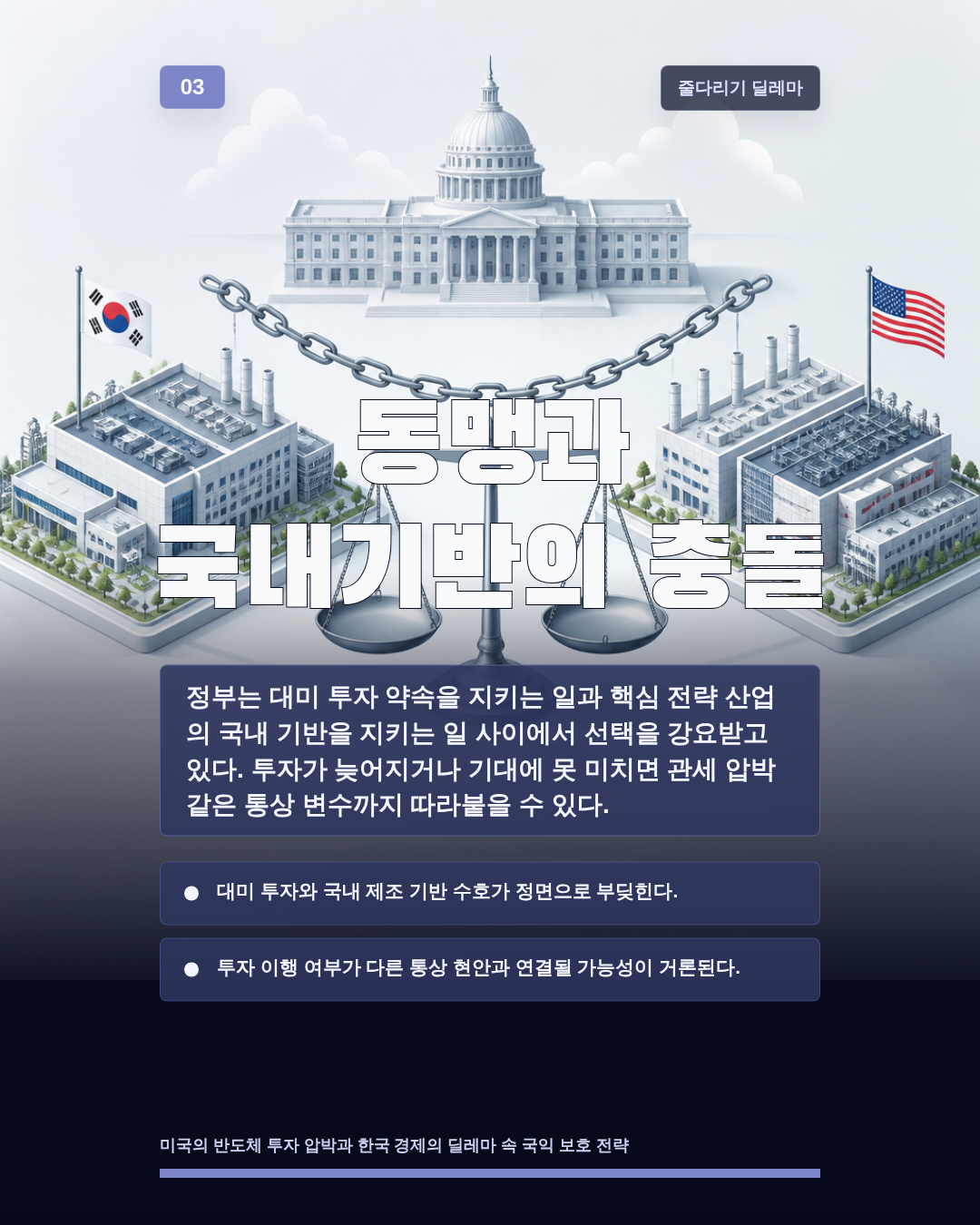 동맹과 국내기반의 충돌