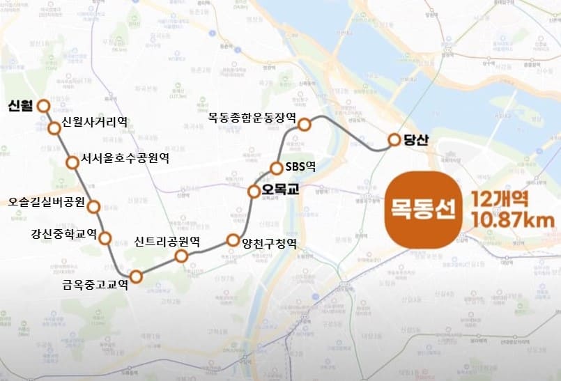 경전철