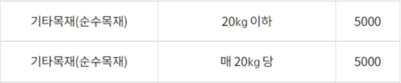 순수 목재 버리는 비용