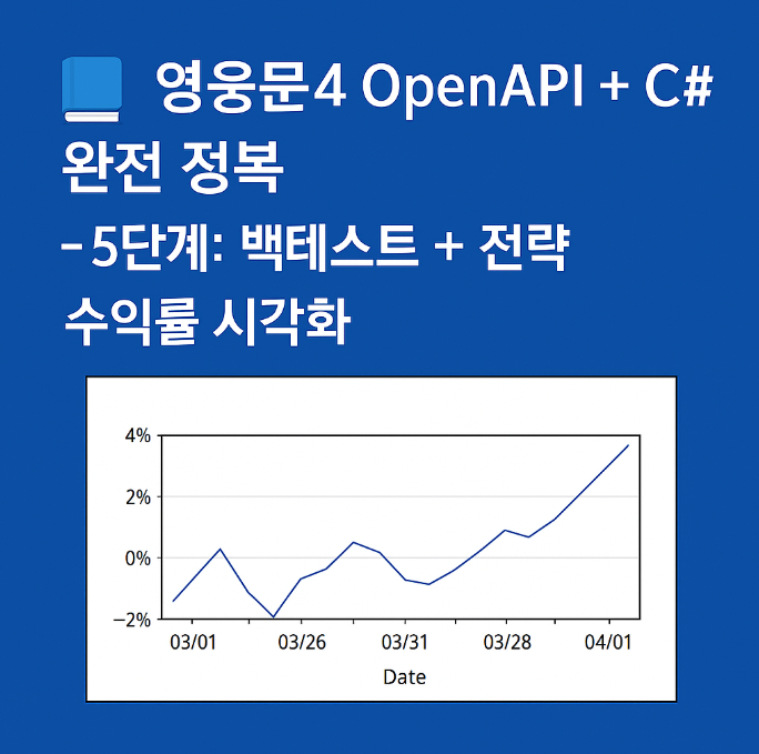 OpenAPI + C# 완전 정복 - 5단계: 백테스트 + 전략 수익률 시각화