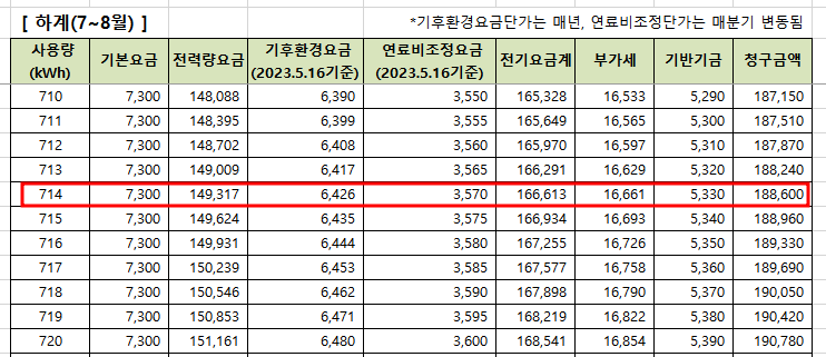 전기요금 엑셀시트