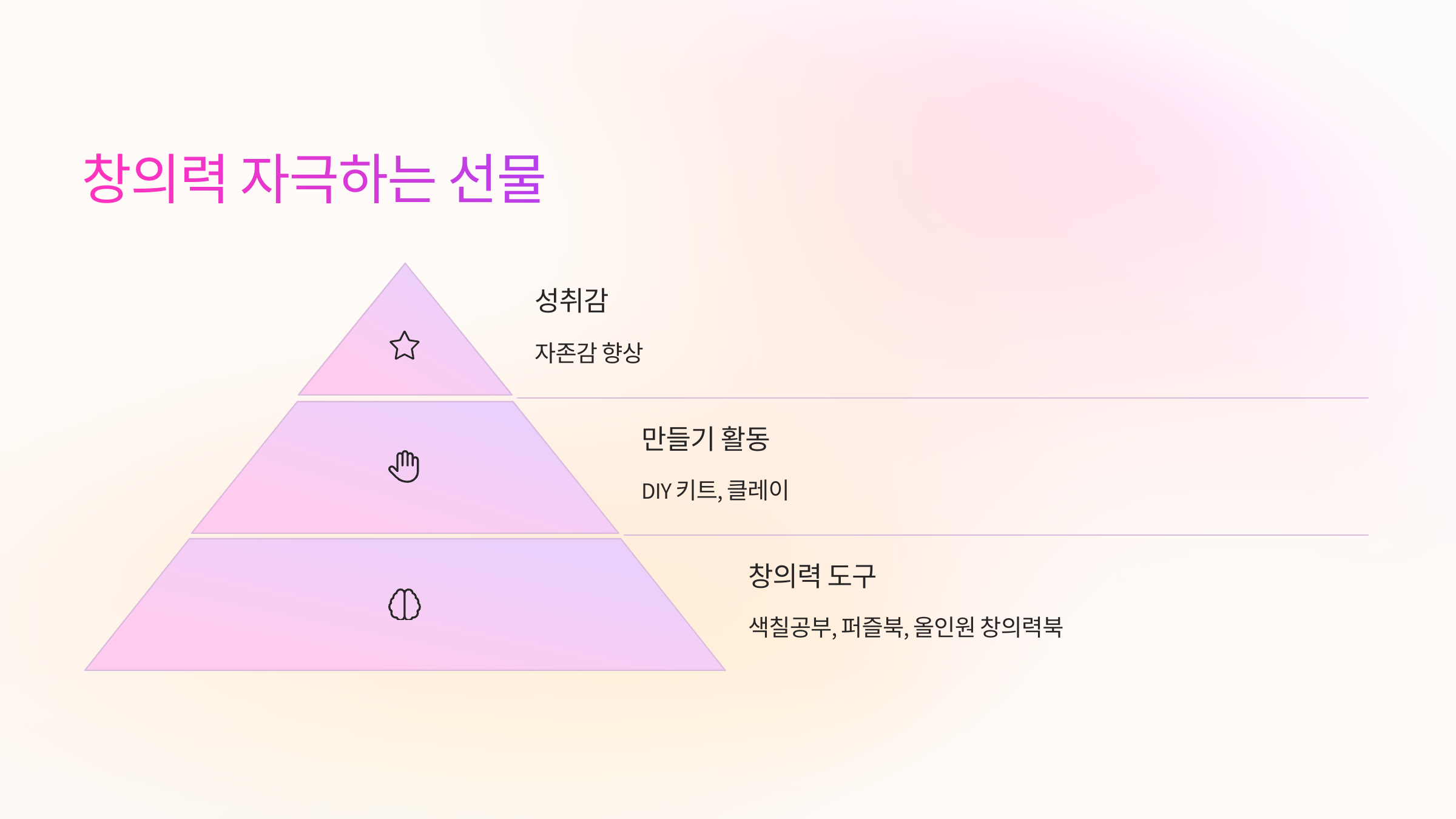 🎨창의력 자극하는 선물