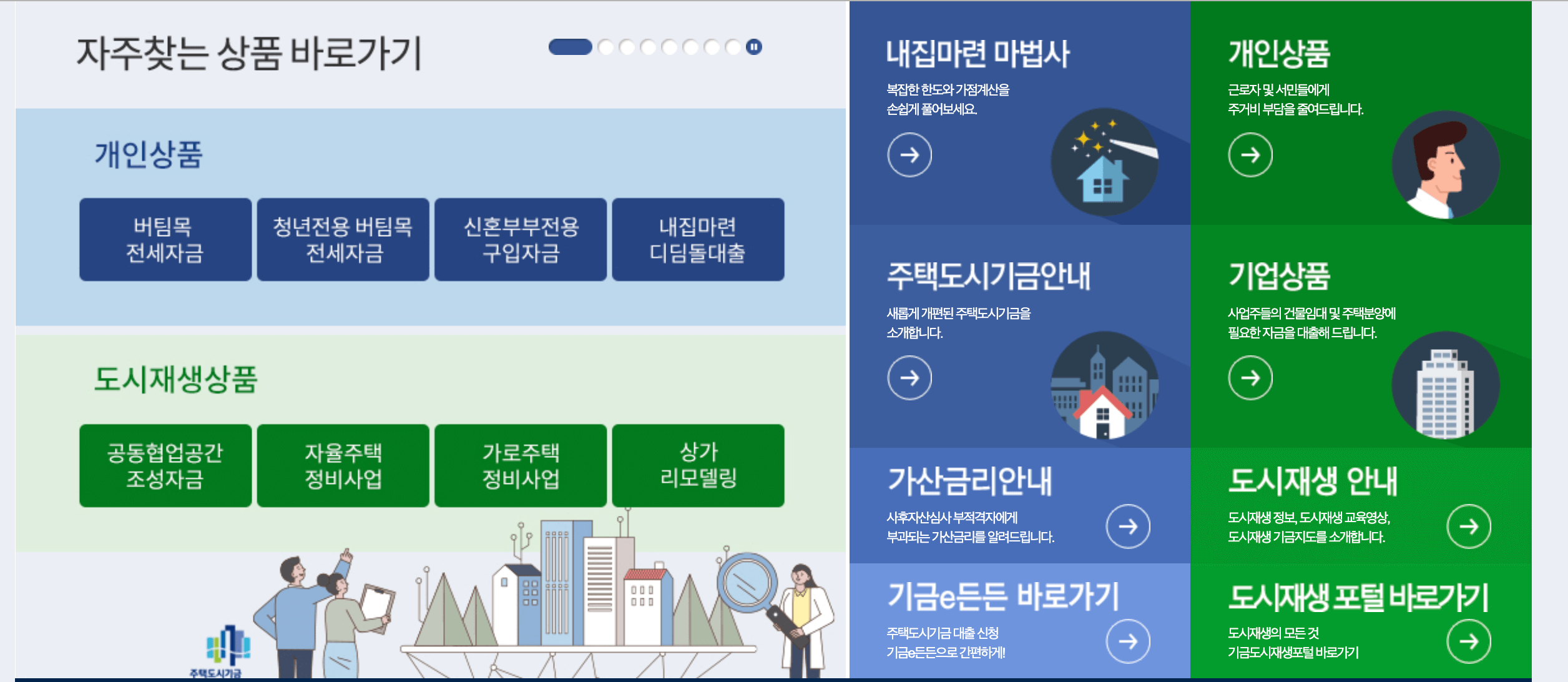 청년정책지원 사이트