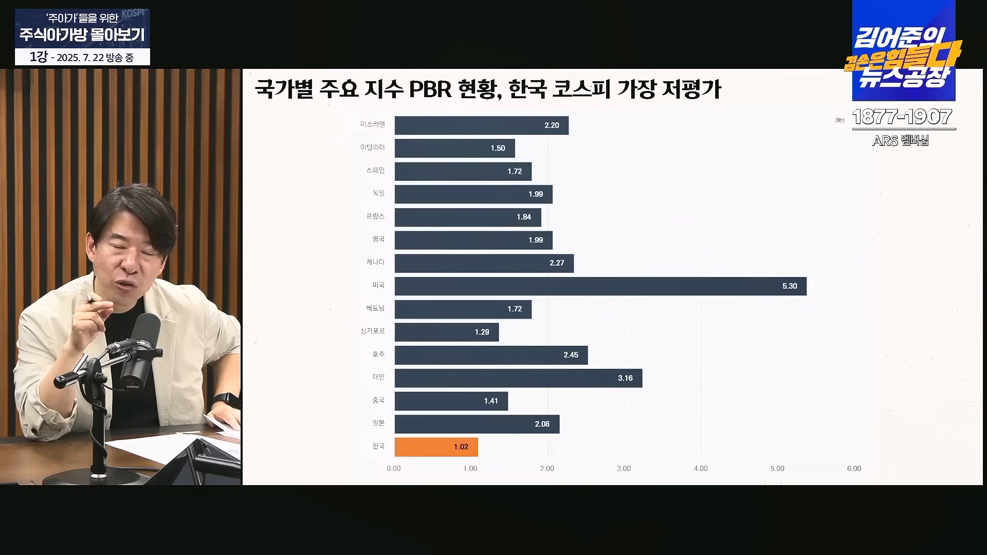 🌕추석특집 겸공 몰아보기🌕 그 때 살걸... 많은 주아가들의 요청이 있었던 '주식아가방' 몰아보기!.mp4_20251009_152051.016.jpg