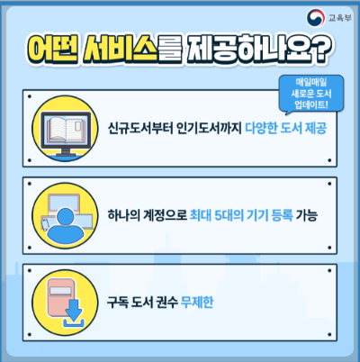 예스24 도서