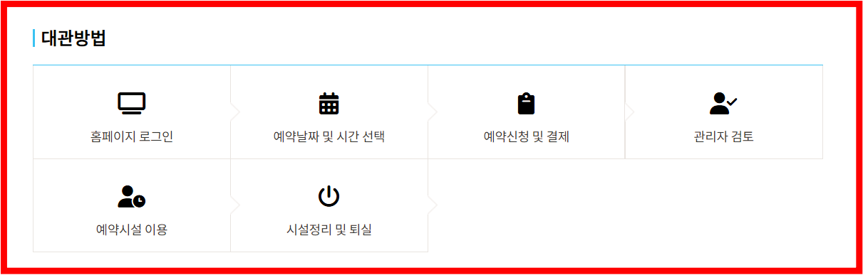 대관방법