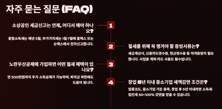 소상공인 세금신고, 절세방법 및 환급, 다운로드 가이드(자영업자)