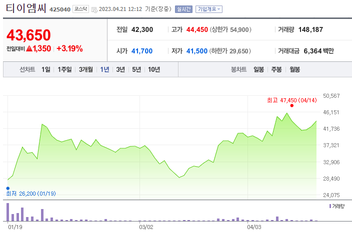 티이엠씨