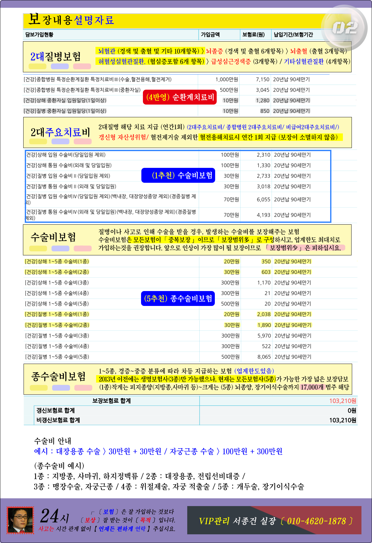 추천보험