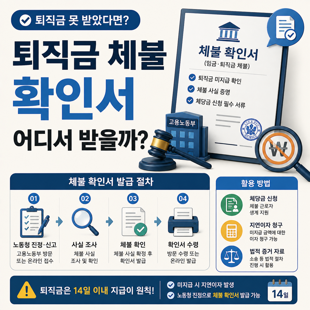 퇴직금 체불 확인서 발급 안내 이미지
