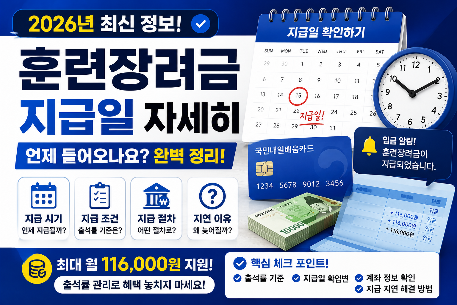 훈련장려금 지급일 자세히 총정리 (2026년 최신 기준)