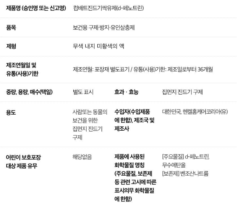 빈대 퇴치제(빈대 살충제) 순위 및 추천 TOP 5(23.11.28.)