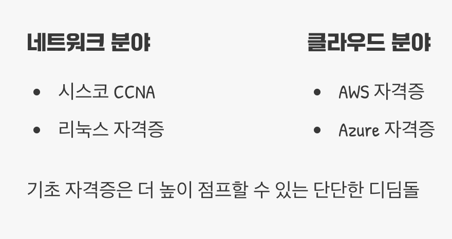 다음 단계로, 성장의 발판 삼기