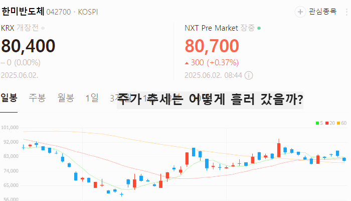 삼성 파운드리 관련주 대장주 테마주 TOP7