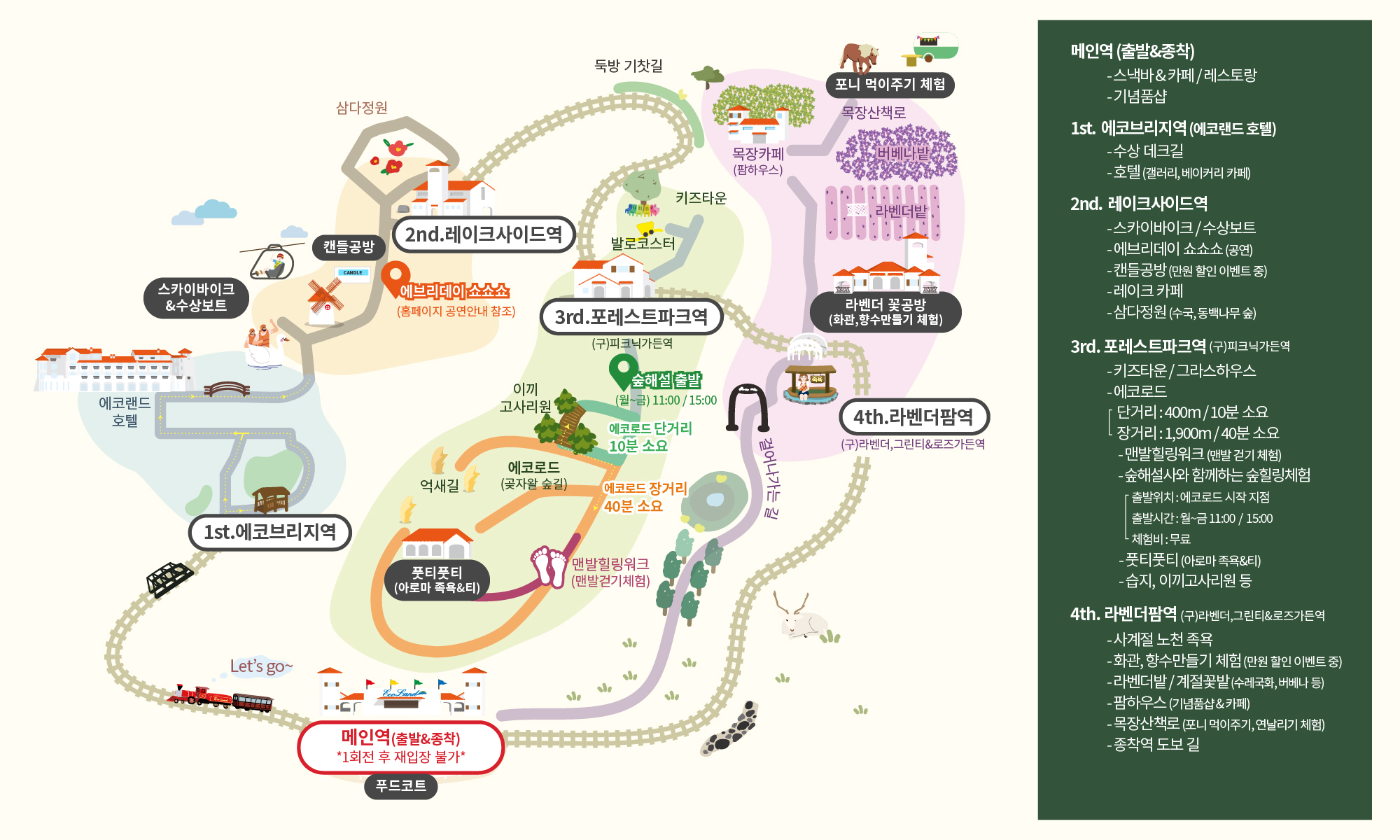 제주 에코랜드 테마파크