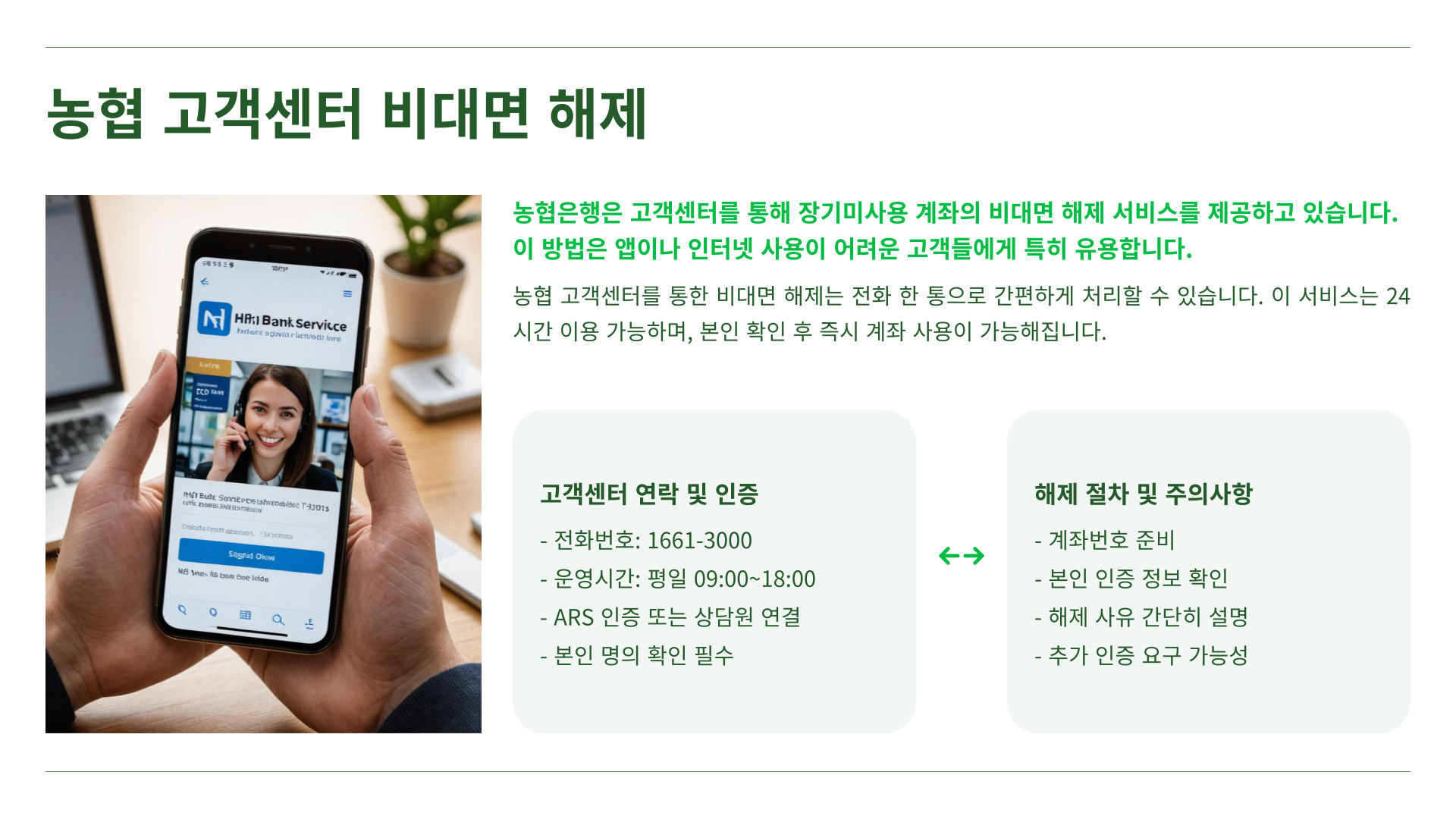 농협은행 장기미사용 비대면 해제