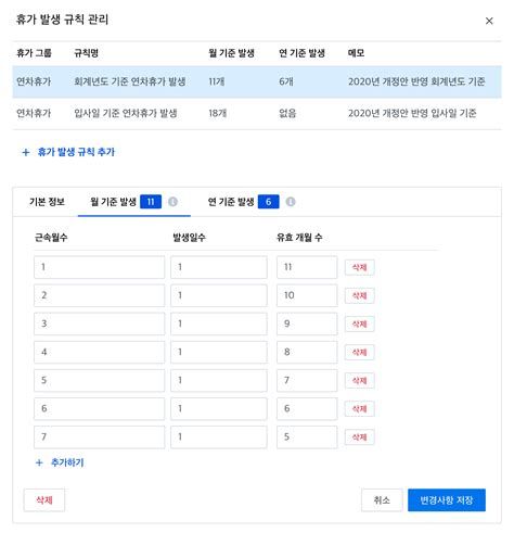 연차 관리