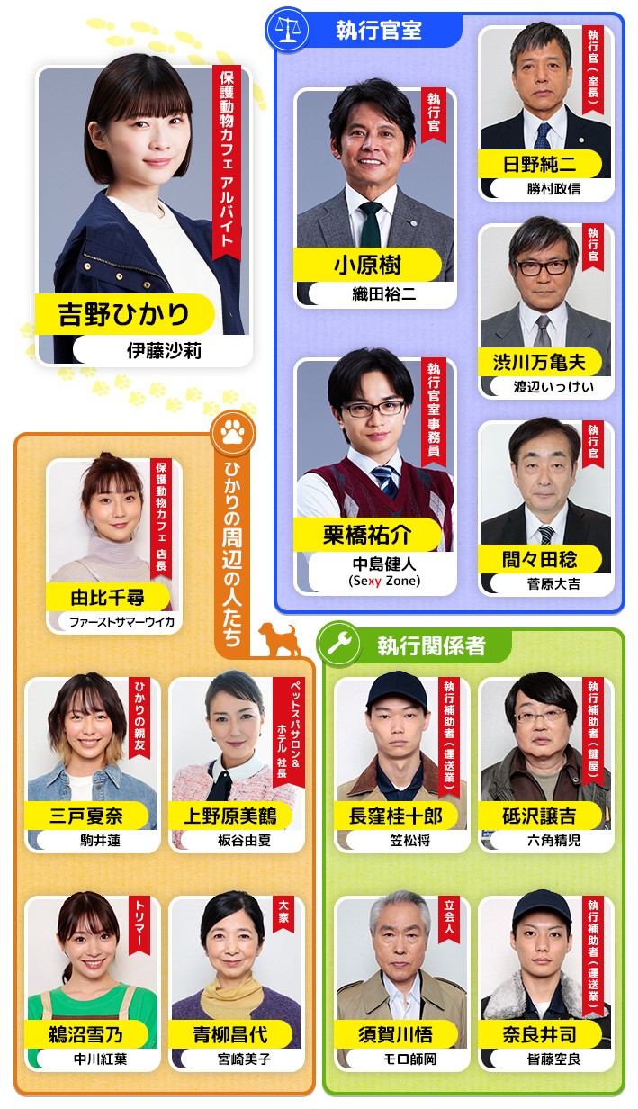 [일드 추천] 집행!! ~개와 나와 집행관~ 다시보기 줄거리 결말 등장인물