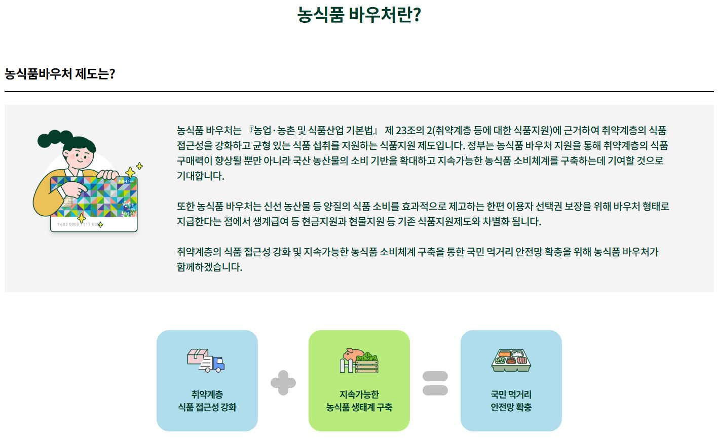 2025 농식품바우처 신청 방법 완벽 정리(대상, 방법, 사용처)