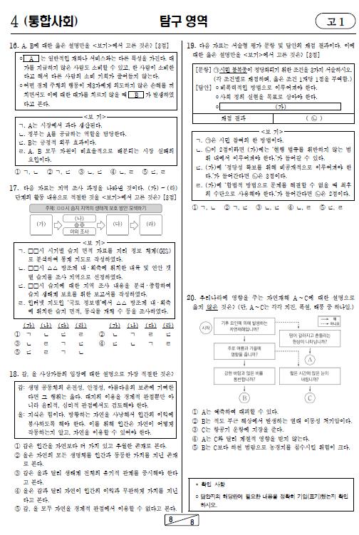 2024-9월-고1-모의고사-통합사회-기출문제-다운