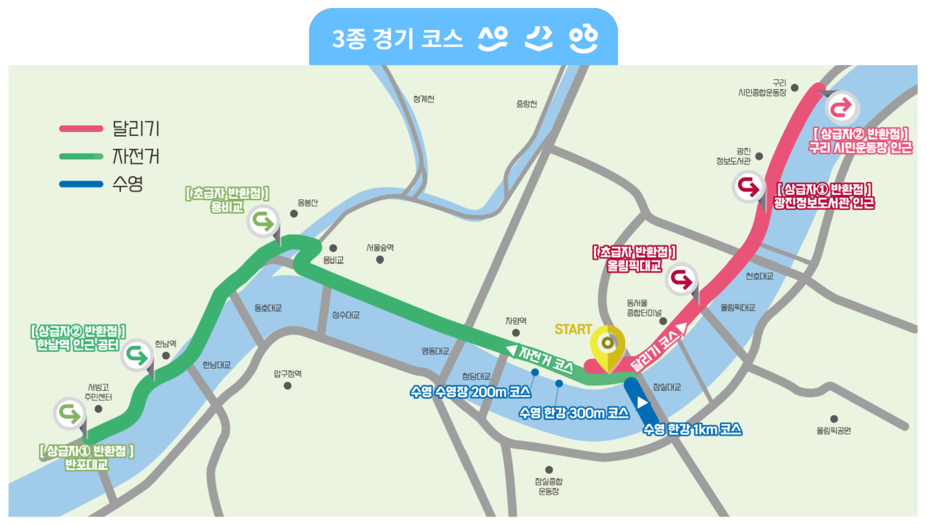 3종 경기 코스 이미지