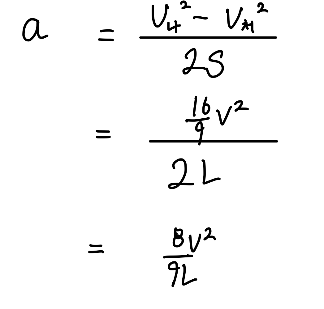 2024학년도 9월 모의고사 물리 20번 해설 6