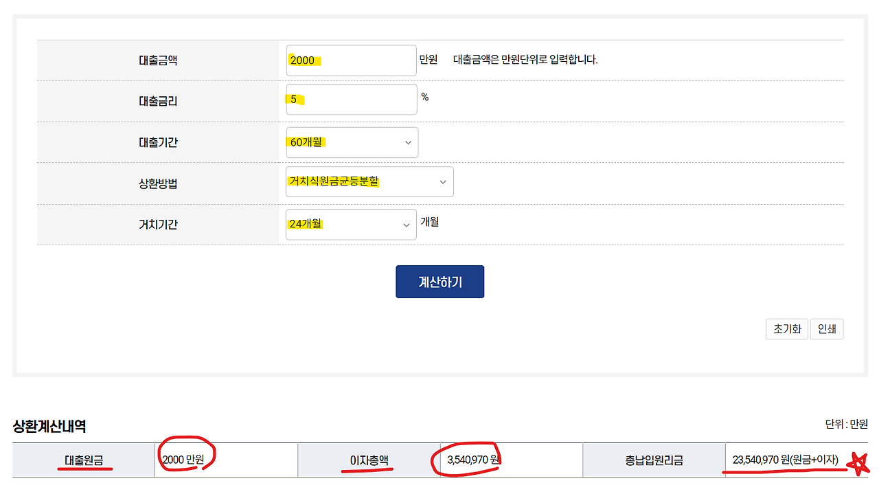 저신용 소상공인 대출 정책자금 대상 조건, 신청 방법 - undefined - 저신용 대출 한도와 금리 저신용 소상공인 대출 정책자금 대상 조건, 신청 방법 - undefined - 저신용 대출 한도와 금리
