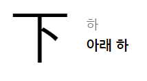 하마평이란 뜻 유래