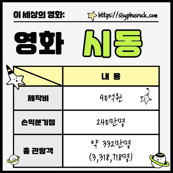 영화 시동