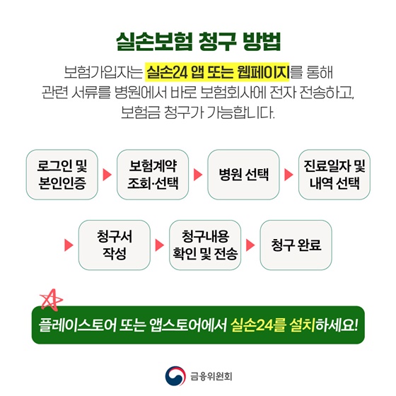 실손보험 청구 전산화, 간소화! 이렇게 달라진다! (2025년 최신)