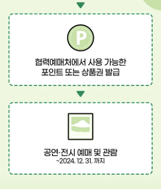 신청 및 이용안내 2