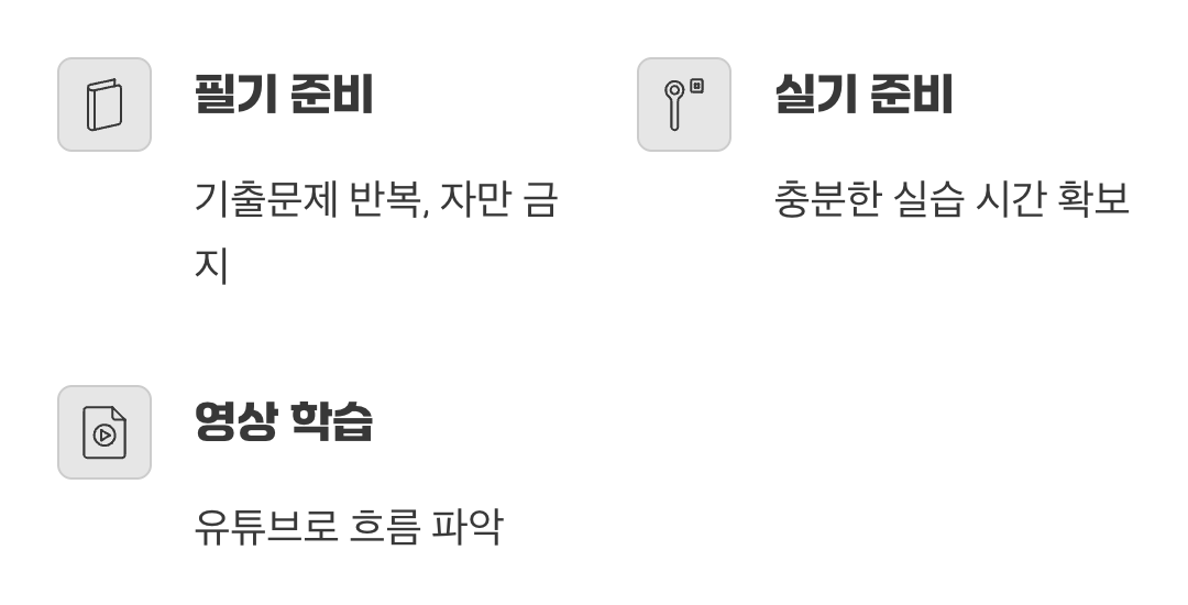 그래서, 합격률을 뚫는 비법은?