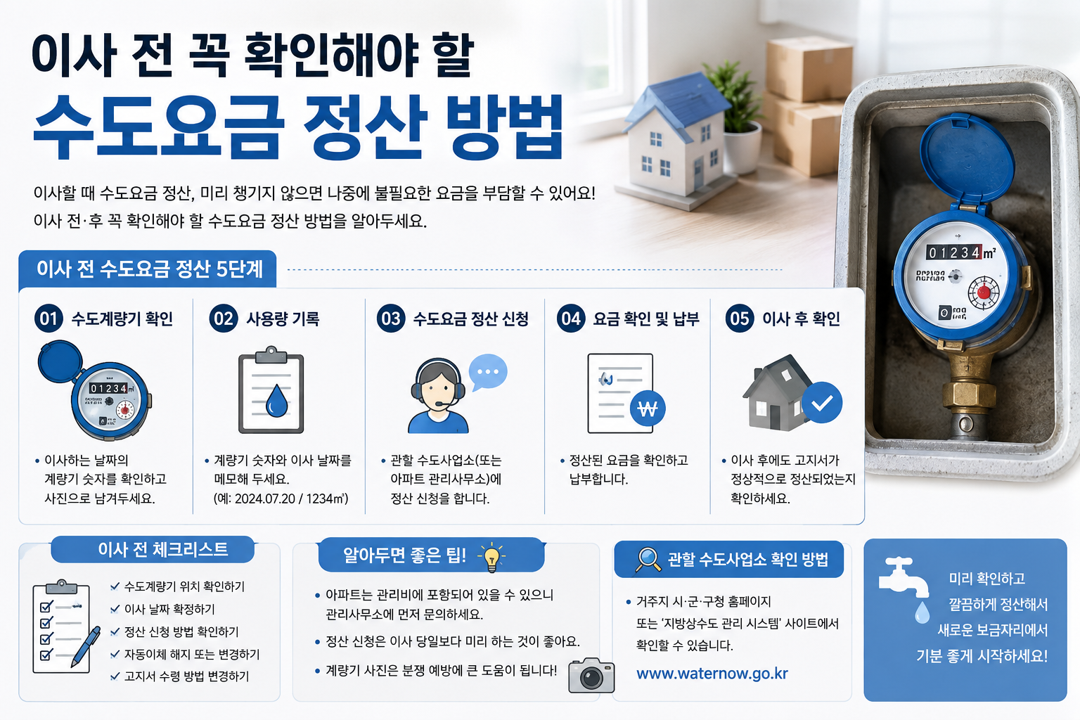 이사 전 꼭 확인해야 할 수도요금 정산 방법