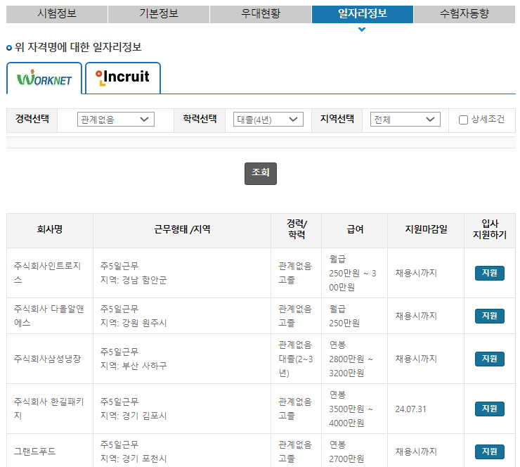 지게차 자격증 취득 발급방법 국비지원 비용