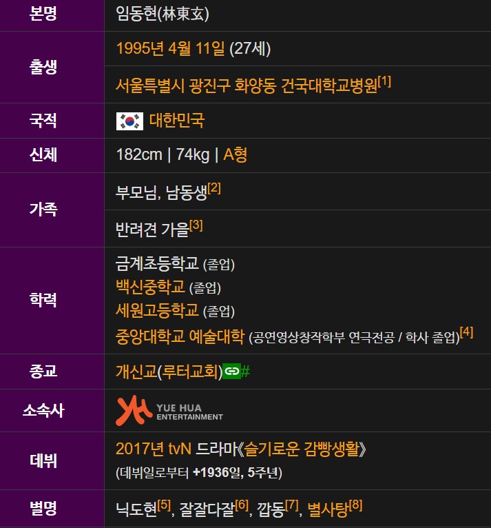 이도현 프로필