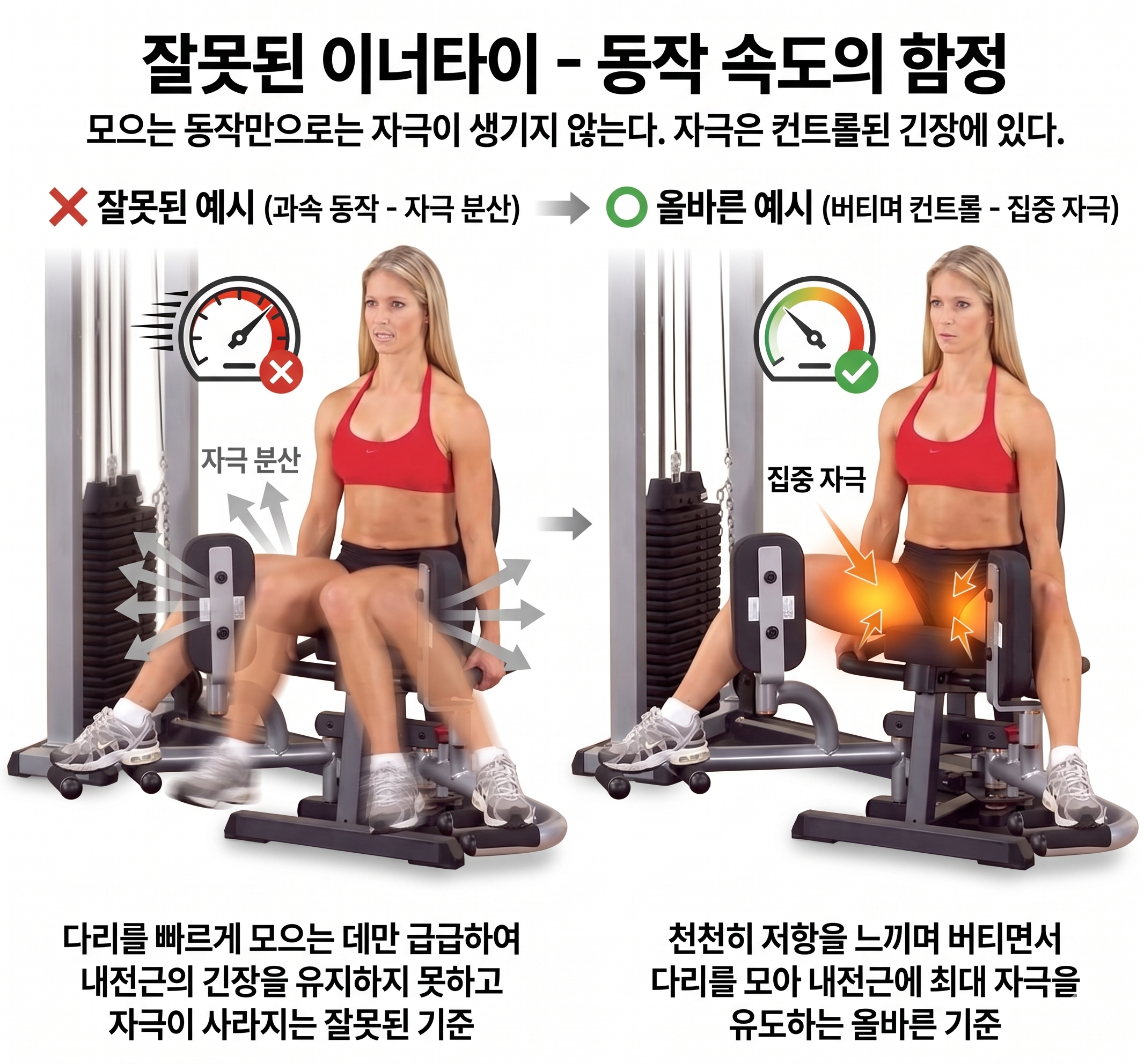 잘못된 이너타이