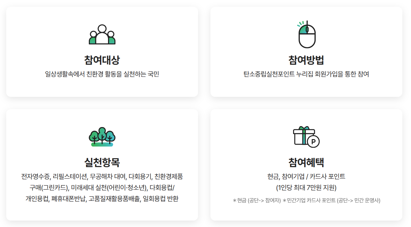 탄소중립 실천포인트 신청, 7만원 받기