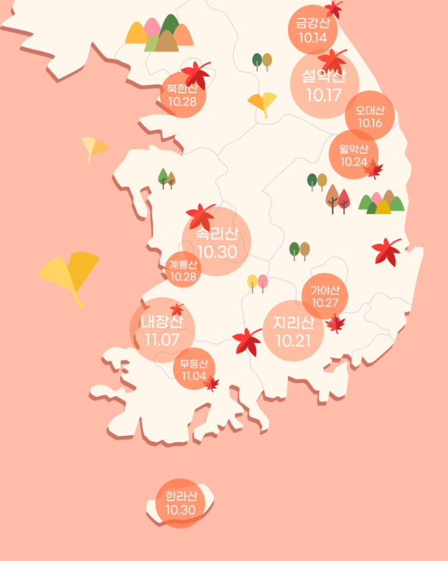 2022 단풍시기 명소 가을 여행지 BEST 7 추천 정리 화담숲 선운사 단풍터널 포함