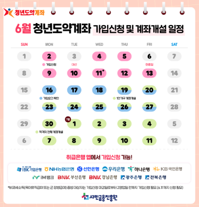 청년도약계좌란 무엇인가요?