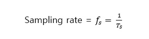 sampling-rate