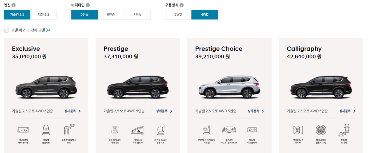 신형 싼타페 가격