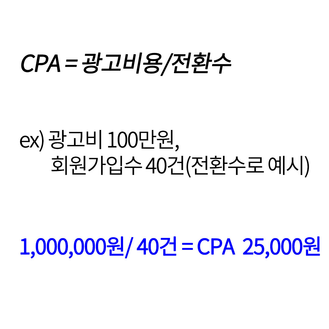 Accountant Credentials 마케팅 기초용어 알아보기! #3 CPA, CVR, ROAS 광고 효율지표