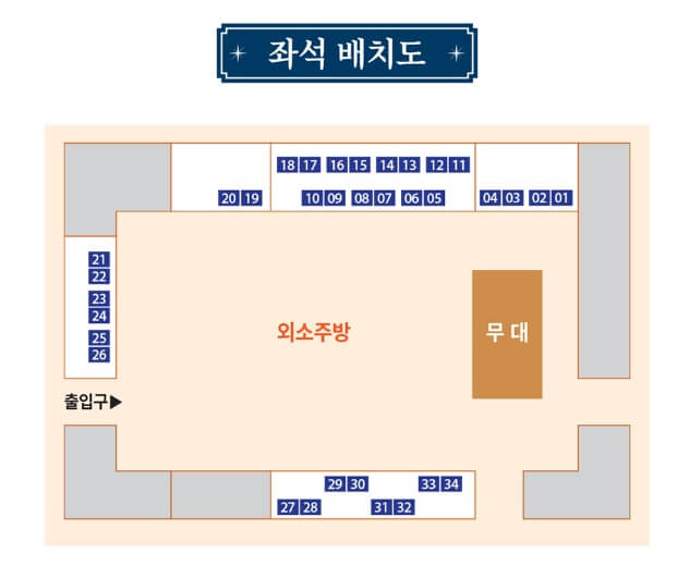 경복궁 별빛야행