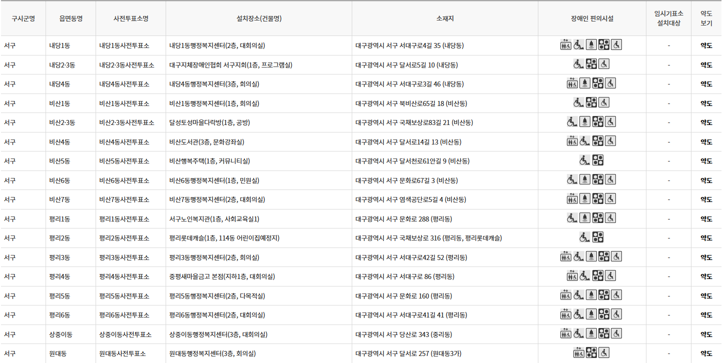 대구 서구 대통령선거 사전투표 투표장소 투표소 위치 투표 방법