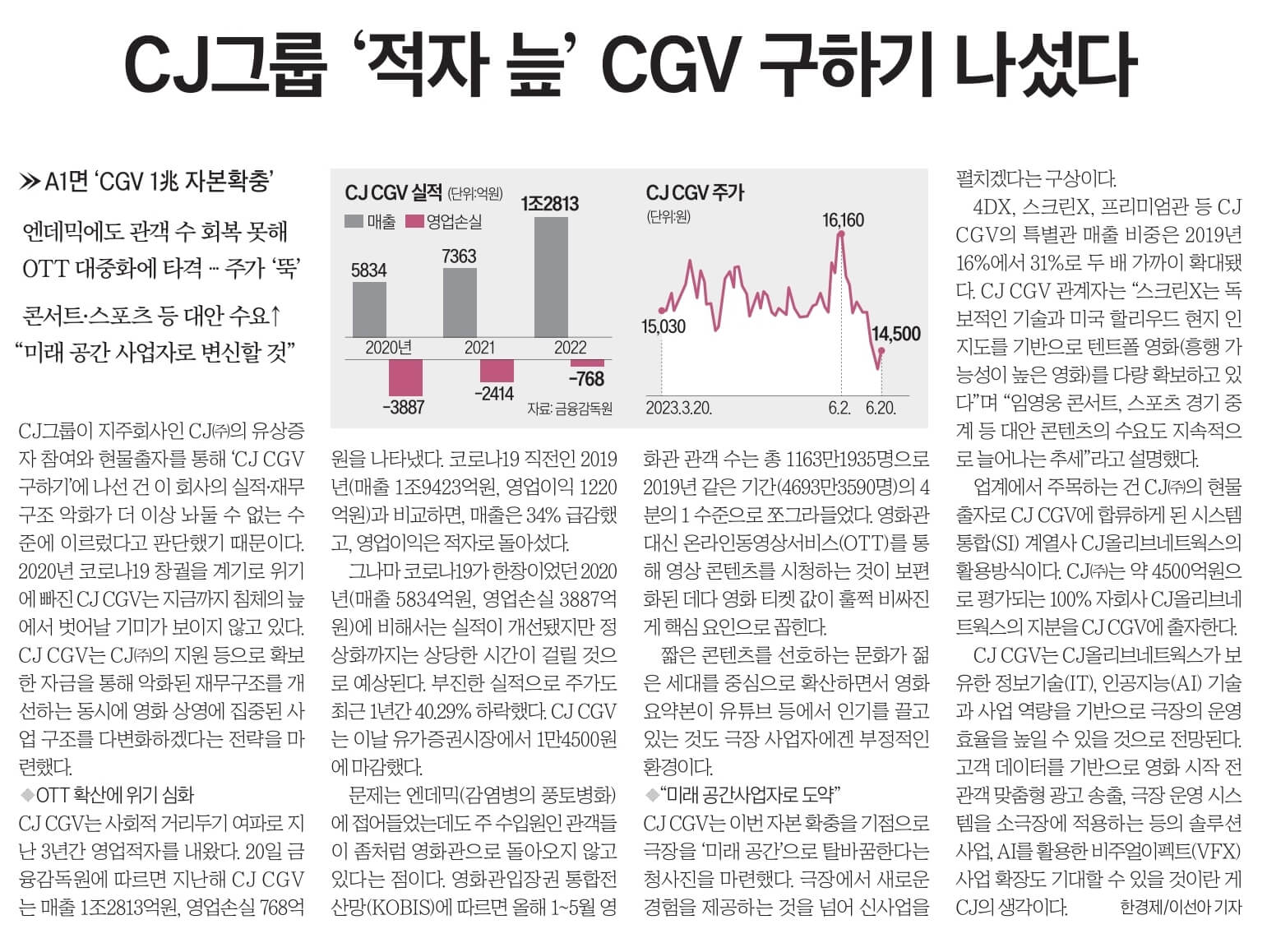 6월 21일 수 신문스크랩12