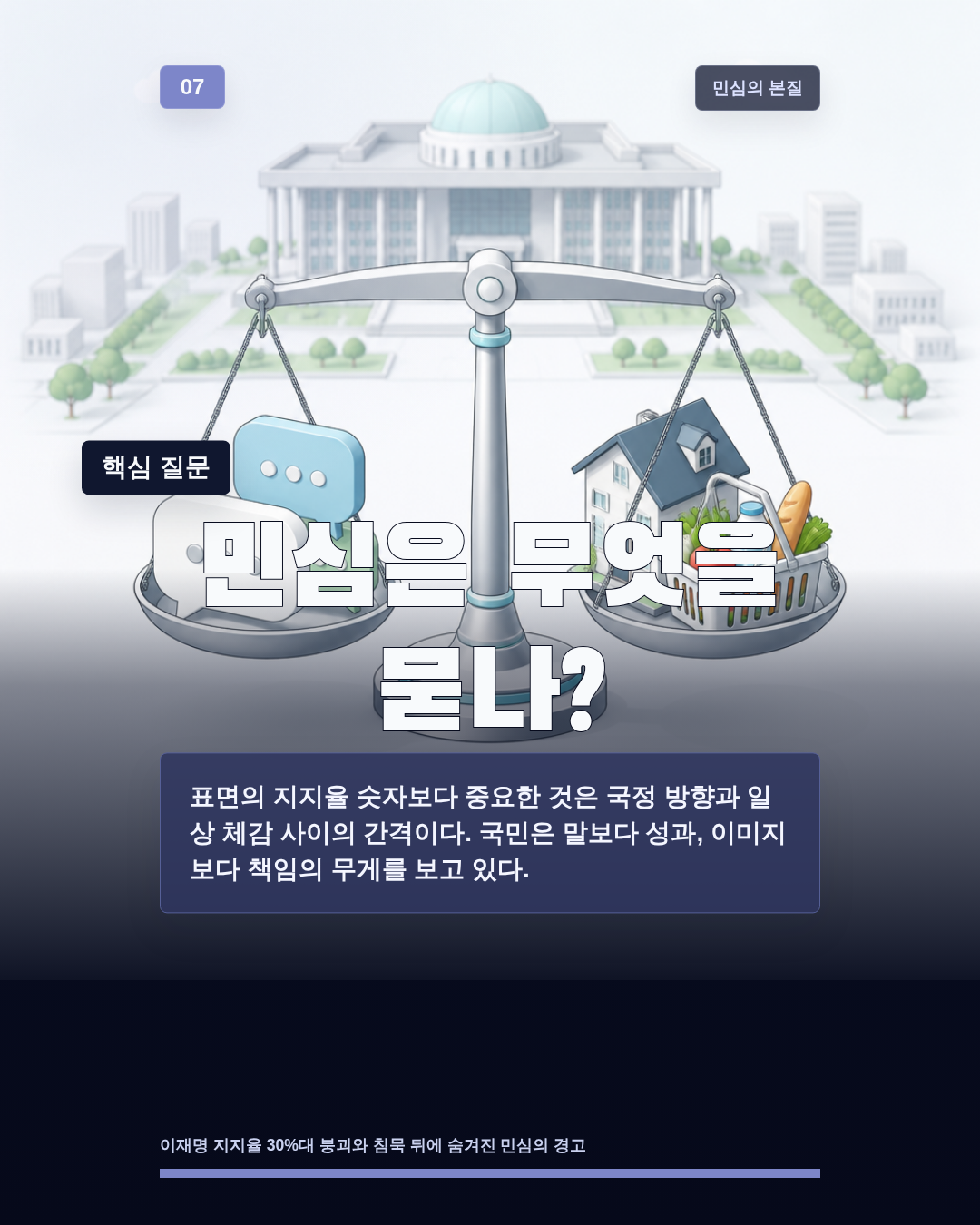 민심은 무엇을 묻나?