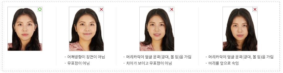여권 사진 규격 안내