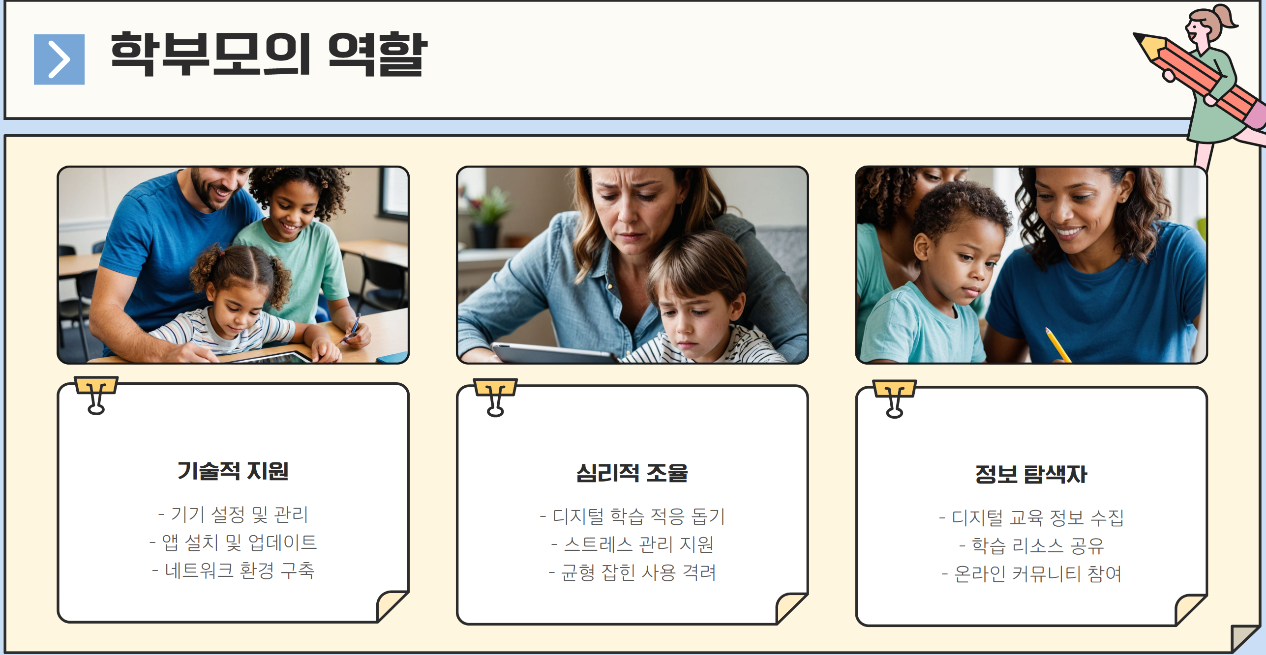 학부모의 역할